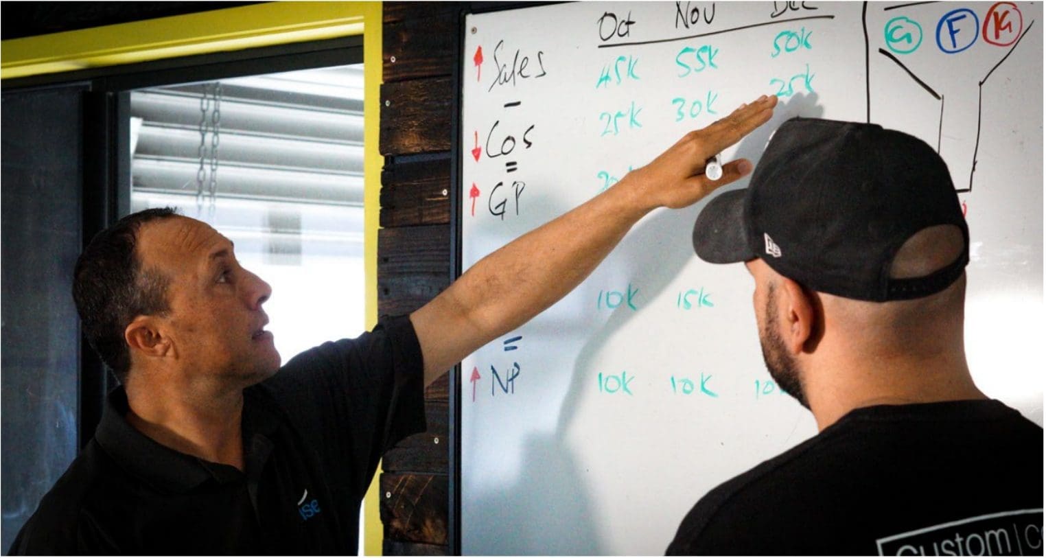 Business Coaching Auckland with Rise Advisory