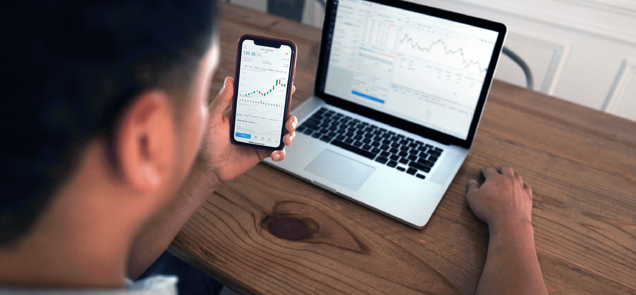 Capability + Intention = Results