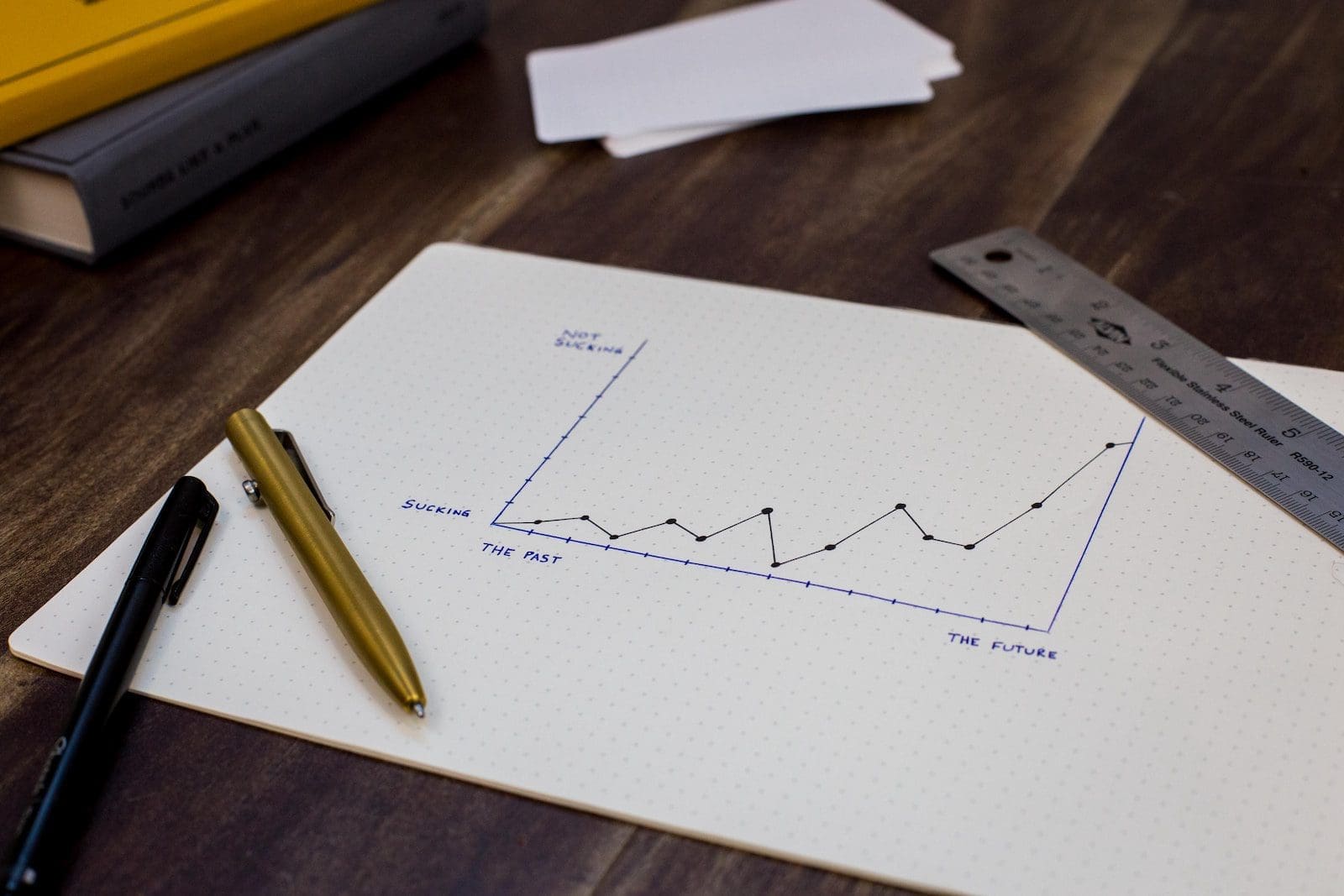 Hunting for New Business: Organic Growth or Acquisition